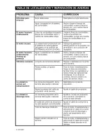 Предварительный просмотр 72 страницы Craftsman 536.881500 Operator'S Manual