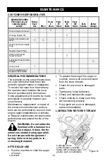 Preview for 18 page of Craftsman 536.881501 Operator'S Manual