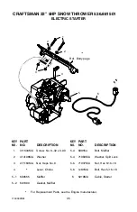 Preview for 35 page of Craftsman 536.881501 Operator'S Manual