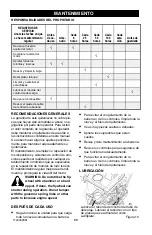 Preview for 68 page of Craftsman 536.881501 Operator'S Manual