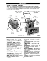 Предварительный просмотр 10 страницы Craftsman 536.881750 Operator'S Manual