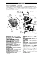 Preview for 11 page of Craftsman 536.8818 Operator'S Manual