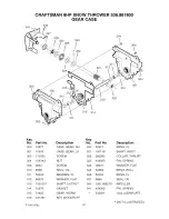 Preview for 41 page of Craftsman 536.8818 Operator'S Manual