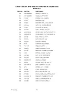 Preview for 49 page of Craftsman 536.8818 Operator'S Manual