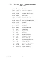 Preview for 51 page of Craftsman 536.8818 Operator'S Manual