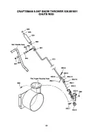 Предварительный просмотр 50 страницы Craftsman 536.881851 Operator'S Manual