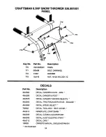 Предварительный просмотр 54 страницы Craftsman 536.881851 Operator'S Manual