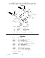 Preview for 39 page of Craftsman 536.881950 Operator'S Manual