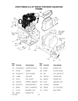 Preview for 42 page of Craftsman 536.881950 Operator'S Manual