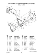 Preview for 43 page of Craftsman 536.881950 Operator'S Manual