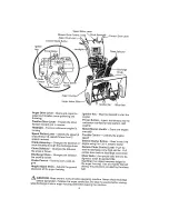 Предварительный просмотр 10 страницы Craftsman 536.882650 Owner'S Manual