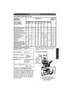 Предварительный просмотр 15 страницы Craftsman 536.882650 Owner'S Manual