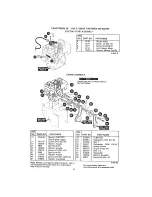 Предварительный просмотр 26 страницы Craftsman 536.882650 Owner'S Manual