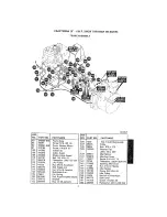 Предварительный просмотр 27 страницы Craftsman 536.882650 Owner'S Manual