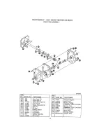 Предварительный просмотр 29 страницы Craftsman 536.882650 Owner'S Manual