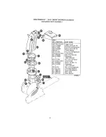 Предварительный просмотр 30 страницы Craftsman 536.882650 Owner'S Manual