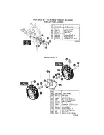 Предварительный просмотр 32 страницы Craftsman 536.882650 Owner'S Manual