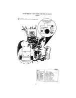 Предварительный просмотр 38 страницы Craftsman 536.882650 Owner'S Manual