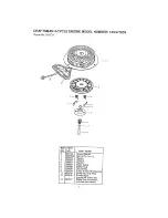 Предварительный просмотр 41 страницы Craftsman 536.882650 Owner'S Manual