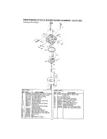 Предварительный просмотр 42 страницы Craftsman 536.882650 Owner'S Manual