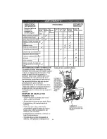 Предварительный просмотр 58 страницы Craftsman 536.882650 Owner'S Manual