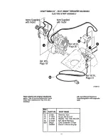 Предварительный просмотр 18 страницы Craftsman 536.884681 Owner'S Manual