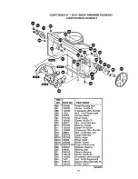 Предварительный просмотр 22 страницы Craftsman 536.884681 Owner'S Manual