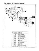 Preview for 25 page of Craftsman 536.884780 Owner'S Manual