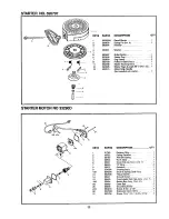 Preview for 35 page of Craftsman 536.884780 Owner'S Manual