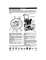 Preview for 8 page of Craftsman 536.884791 Owner'S Manual