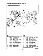 Preview for 30 page of Craftsman 536.884821 Owner'S Manual