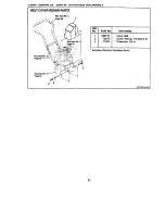 Preview for 31 page of Craftsman 536.884821 Owner'S Manual