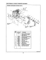 Preview for 33 page of Craftsman 536.884821 Owner'S Manual