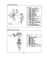 Preview for 39 page of Craftsman 536.884821 Owner'S Manual