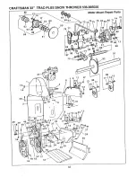 Предварительный просмотр 32 страницы Craftsman 536.885020 Owner'S Manual