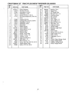 Предварительный просмотр 37 страницы Craftsman 536.885020 Owner'S Manual