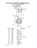 Preview for 30 page of Craftsman 536.885214 Operator'S Manual