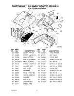 Preview for 31 page of Craftsman 536.885214 Operator'S Manual