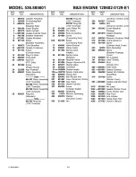 Предварительный просмотр 33 страницы Craftsman 536.885601 Operator'S Manual