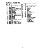 Предварительный просмотр 40 страницы Craftsman 536.885910 Owner'S Manual