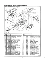 Предварительный просмотр 31 страницы Craftsman 536.886120 Owner'S Manual