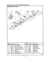 Предварительный просмотр 32 страницы Craftsman 536.886120 Owner'S Manual