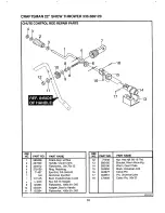 Предварительный просмотр 38 страницы Craftsman 536.886120 Owner'S Manual