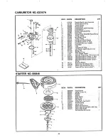 Предварительный просмотр 42 страницы Craftsman 536.886120 Owner'S Manual