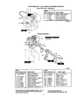 Предварительный просмотр 24 страницы Craftsman 536.886141 Instructions Manual