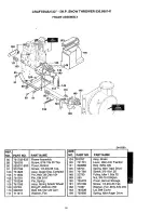 Предварительный просмотр 25 страницы Craftsman 536.886141 Instructions Manual