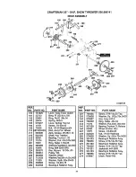 Предварительный просмотр 26 страницы Craftsman 536.886141 Instructions Manual