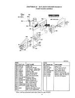 Предварительный просмотр 28 страницы Craftsman 536.886141 Instructions Manual