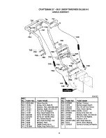 Предварительный просмотр 30 страницы Craftsman 536.886141 Instructions Manual