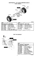 Предварительный просмотр 31 страницы Craftsman 536.886141 Instructions Manual